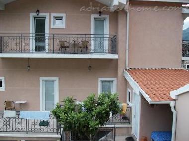Holiday Apartment in Sveti Stefan (Montenegro) or holiday homes and vacation rentals