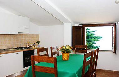 Holiday House in San Vito Lo Capo ( TP ) (Trapani) or holiday homes and vacation rentals