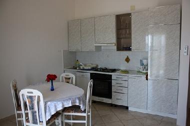 Holiday Apartment in Mandre (Zadarska) or holiday homes and vacation rentals