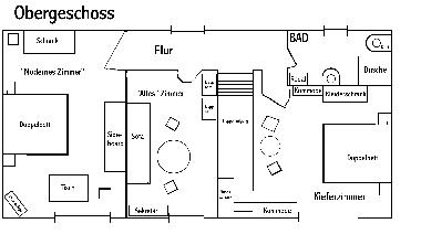 Holiday House in Vesdun (Centre) or holiday homes and vacation rentals