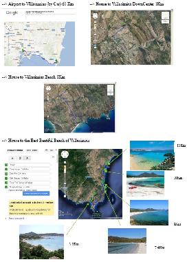 Holiday Apartment in Villasimius (Cagliari) or holiday homes and vacation rentals