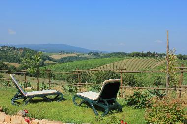 Holiday House in Quercegrossa (Siena) or holiday homes and vacation rentals