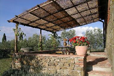 Holiday House in Figline Valdarno (Firenze) or holiday homes and vacation rentals