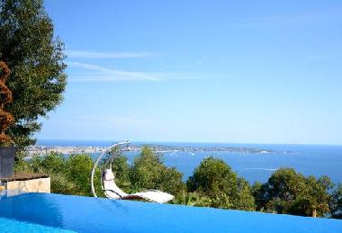 Bed and Breakfast in Vallauris (Alpes-Maritimes) or holiday homes and vacation rentals