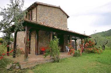 Holiday House in San Martino di Roccastrada (Grosseto) or holiday homes and vacation rentals