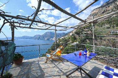 Holiday Apartment in Praiano (Salerno) or holiday homes and vacation rentals