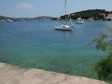 closest beach below the house