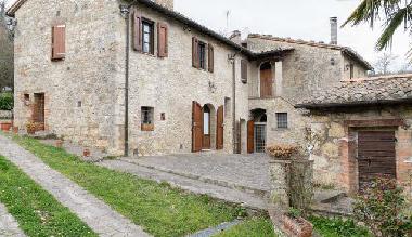 Bed and Breakfast in CETONA (Siena) or holiday homes and vacation rentals