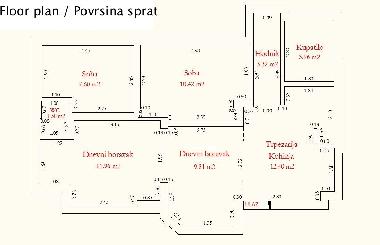 Holiday Apartment in Budva (Montenegro) or holiday homes and vacation rentals