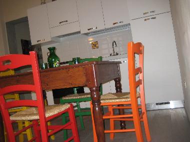 Holiday Apartment in florence (Firenze) or holiday homes and vacation rentals
