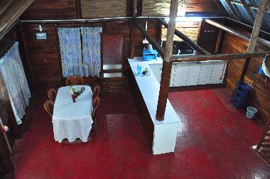 Bed and Breakfast in kandy (Kandy) or holiday homes and vacation rentals