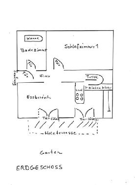 Holiday House in Schnberg-Brasilien (Ostsee-Festland) or holiday homes and vacation rentals