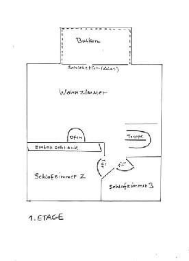 Holiday House in Schnberg-Brasilien (Ostsee-Festland) or holiday homes and vacation rentals