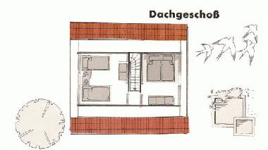 Holiday House in Warin (Mecklenburgische Seenplatte) or holiday homes and vacation rentals