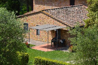 Holiday Apartment in Montaione (Firenze) or holiday homes and vacation rentals