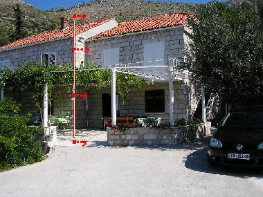Holiday House in Trsteno (Dubrovacko-Neretvanska) or holiday homes and vacation rentals