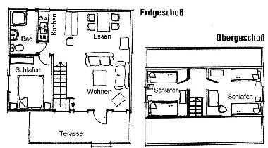 Holiday House in Warin (Mecklenburgische Seenplatte) or holiday homes and vacation rentals