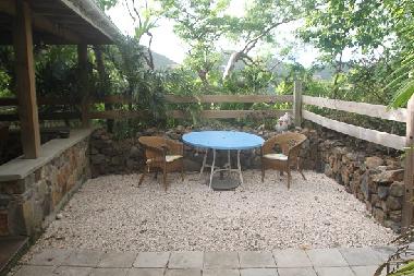 Holiday Apartment in Philipsburg (Sint Maarten) or holiday homes and vacation rentals
