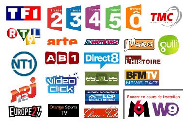 Holiday Apartment in Casablanca (Casablanca) or holiday homes and vacation rentals