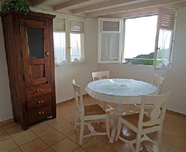 Holiday House in ST BARTHELEMY (Guadeloupe) or holiday homes and vacation rentals