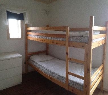 Holiday House in k�pingsvik (�land) or holiday homes and vacation rentals