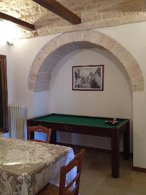 Holiday House in Alberobello (Bari) or holiday homes and vacation rentals
