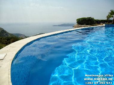 Villa MONTENEGRO Dreams Rental