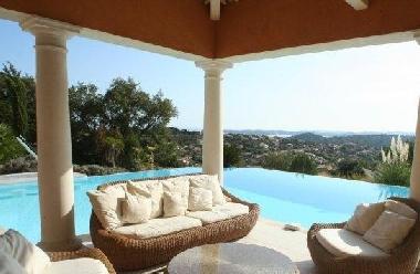 Bed and Breakfast in Sainte Maxime (Var) or holiday homes and vacation rentals