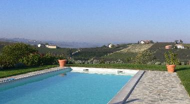 Holiday Apartment in Nizza Monferrato (Asti) or holiday homes and vacation rentals