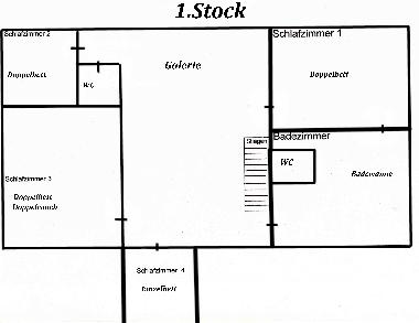 Holiday House in Ratten (Oststeiermark) or holiday homes and vacation rentals