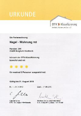 Holiday Apartment in Bergisch Gladbach (Region Cologne) or holiday homes and vacation rentals