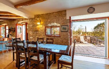 Villa in Milna (Splitsko-Dalmatinska) or holiday homes and vacation rentals