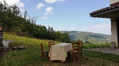 Villa in Casaldonato (Piacenza) or holiday homes and vacation rentals