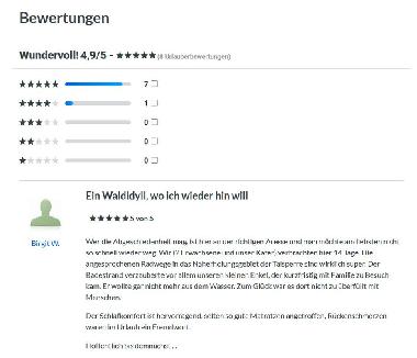 Holiday House in Resthausen (Oldenburger Mnsterland) or holiday homes and vacation rentals