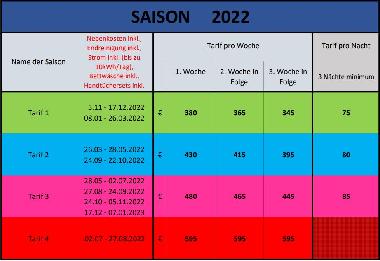 Holiday House in Plouguerneau (Finist�re) or holiday homes and vacation rentals