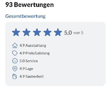 Holiday House in Jelenia Gora (Dolnoslaskie) or holiday homes and vacation rentals